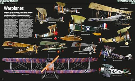 World War I: The Definitive Visual History (DK Definitive Visual Histories) - Retail Maharaj