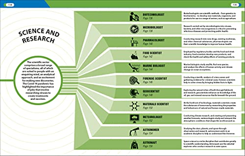 The Careers Handbook: The Ultimate Guide to Planning Your Future