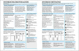 New Guide to Medicine and Drugs