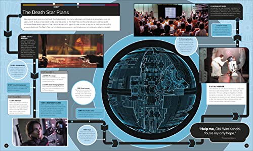 Star Wars Timelines: From the Time Before the High Republic to the Fall of the First Order