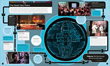 Star Wars Timelines: From the Time Before the High Republic to the Fall of the First Order