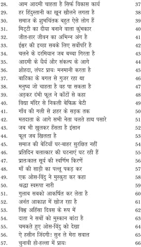 SADHNA KE SHABD PUSHP