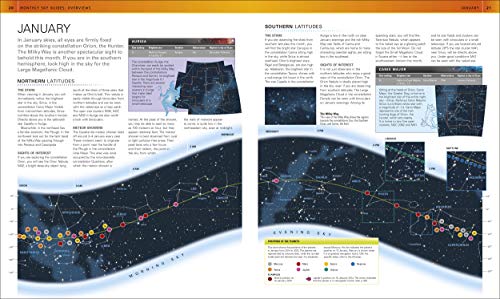 The Night Sky Month by Month