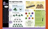 Help Your Kids With Times Tables