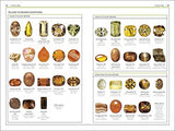Gemstones - Retail Maharaj