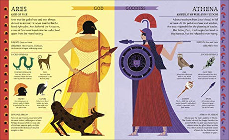 Greek Myths: Meet the heroes, gods, and monsters of ancient Greece - Retail Maharaj