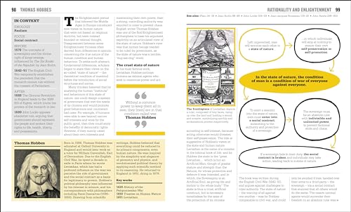 The Politics Book: Big Ideas Simply Explained