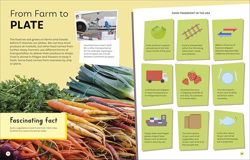 DK Super Planet Farming and Food Security