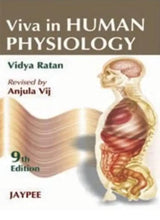 VIVA IN HUMAN PHYSIOLOGY