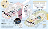 How Everything Works: From Brain Cells to Black Holes