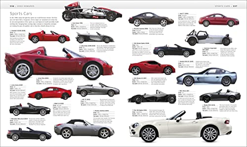 The Car Book: The Definitive Visual History