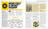 The Medicine Book: Big Ideas Simply Explained