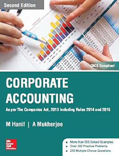 Corporate Accounting - Retail Maharaj