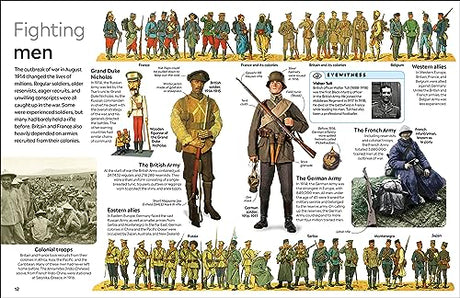 World War I - Retail Maharaj