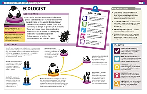 The Careers Handbook: The Ultimate Guide to Planning Your Future