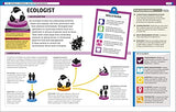 The Careers Handbook: The Ultimate Guide to Planning Your Future