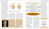 The Chemistry Book: Big Ideas Simply Explained