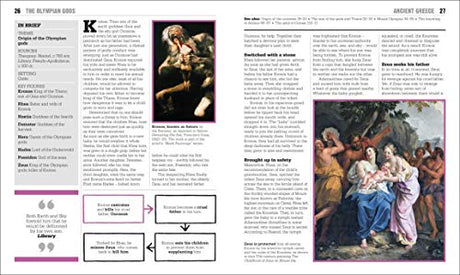 The Mythology Book ( Big Ideas) - Retail Maharaj