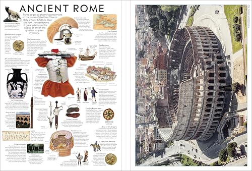Eyewitness Encyclopedia Poster Book: More Than 30 Reversible Tear-Out Posters (DK Eyewitness)