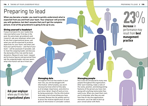 Essential Managers Management Handbook