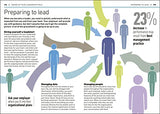 Essential Managers Management Handbook