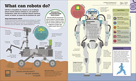 How Technology Works - Retail Maharaj