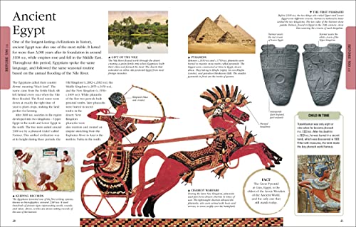 History: A Children's Encyclopedia (DK Children's Visual Encyclopedia)