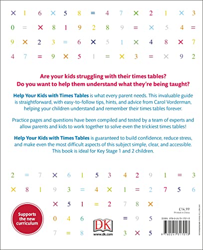 Help Your Kids With Times Tables