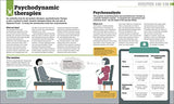How Psychology Works