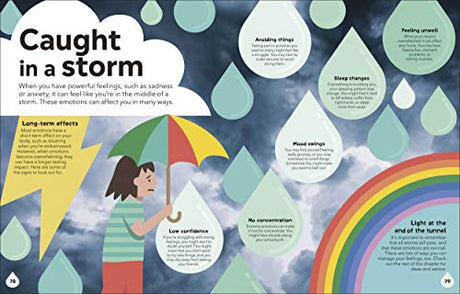 Life Skills - Retail Maharaj