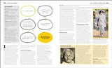 The Politics Book: Big Ideas Simply Explained