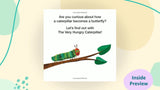 How Does a Caterpillar Change?: Life Cycles with The Very Hungry Caterpillar