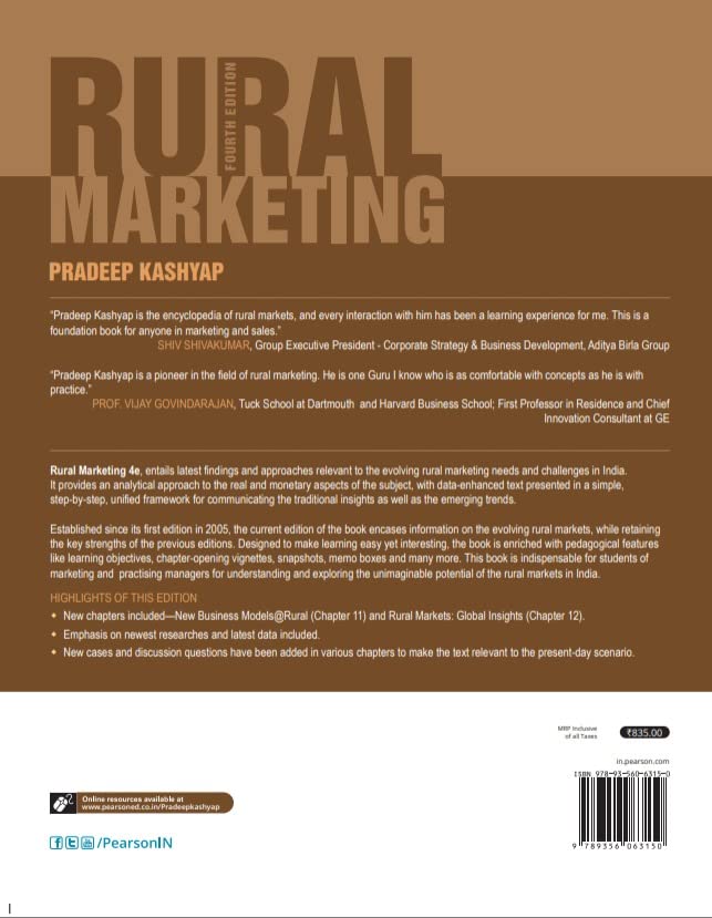 Rural Marketing