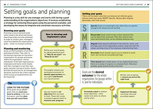 Essential Managers Management Handbook