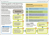 Essential Managers Management Handbook