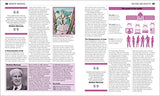 The Sociology Book - Retail Maharaj