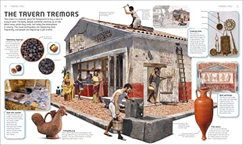 Incredible History: Lost Worlds Brought Back to Life