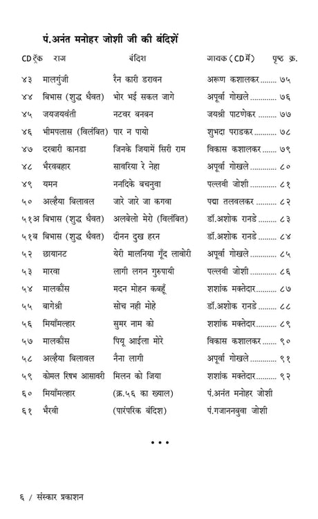 Malniya Goond Lavori (Bandish Notations) - Retail Maharaj