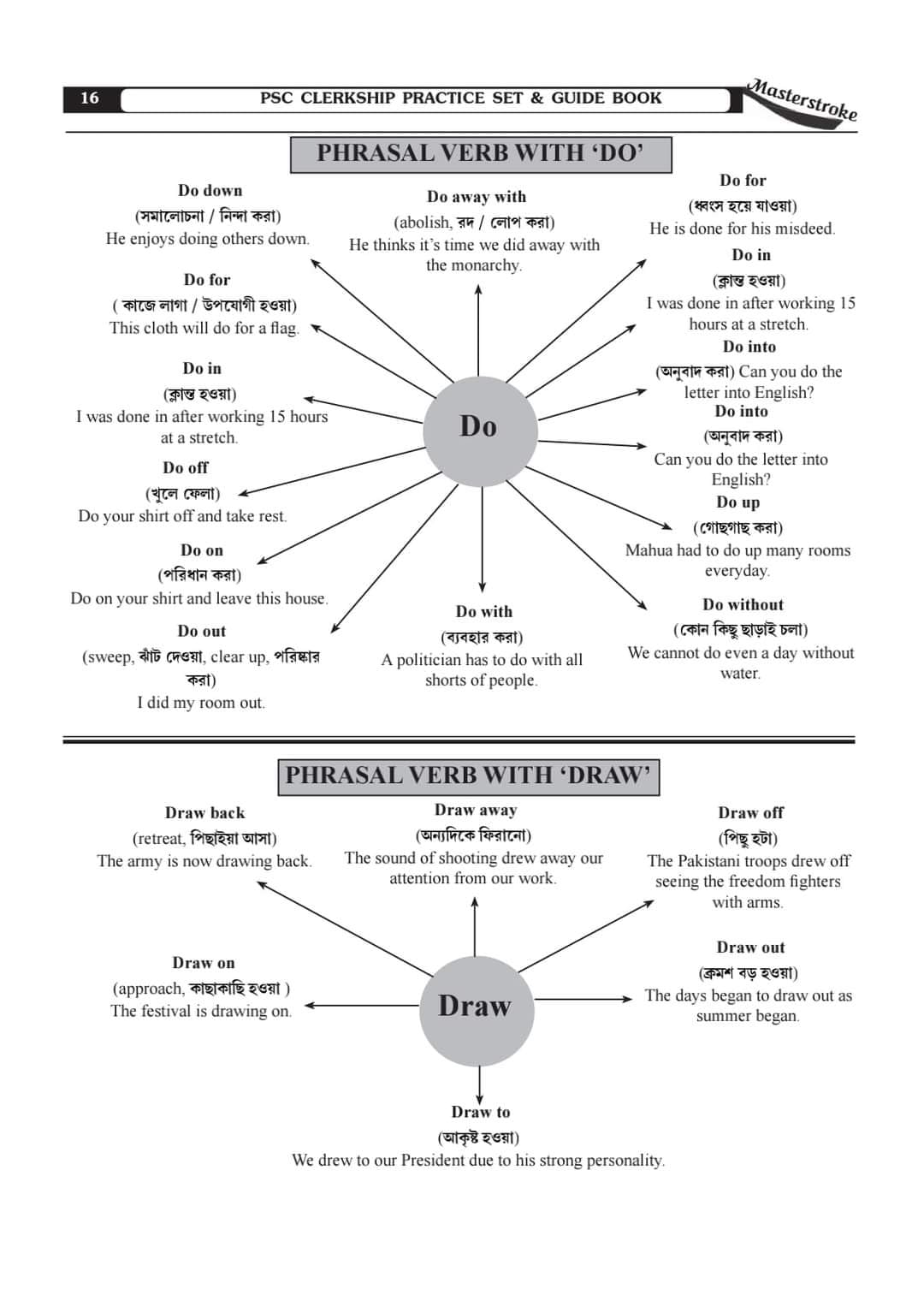 Masterstroke PSC Clerkship (Prelims Practice Set & Guide Book Byakkha soho) 36 Set (Bengali Version) 2024 - Retail Maharaj