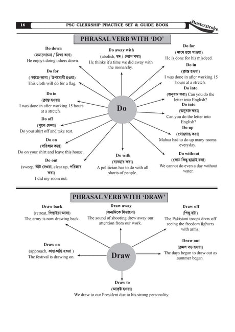 Masterstroke PSC Clerkship (Prelims Practice Set & Guide Book Byakkha soho) 36 Set (Bengali Version) 2024 - Retail Maharaj