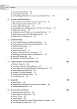 EXAM PREPARATORY MANUAL FOR UNDERGRADUATES SURGERY