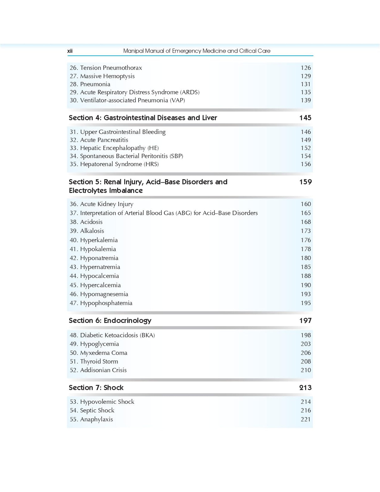 Manipal Manual Of Emergency Medicine And Critical Care 2Ed (Pb 2025)