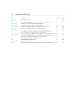 Microbiology Practical Manual 3Ed (Pb 2024)