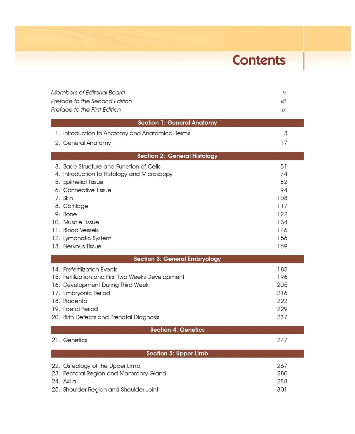 MANIPAL MANUAL OF CLINICAL ANATOMY 2ED VOL 1 (PB 2023)