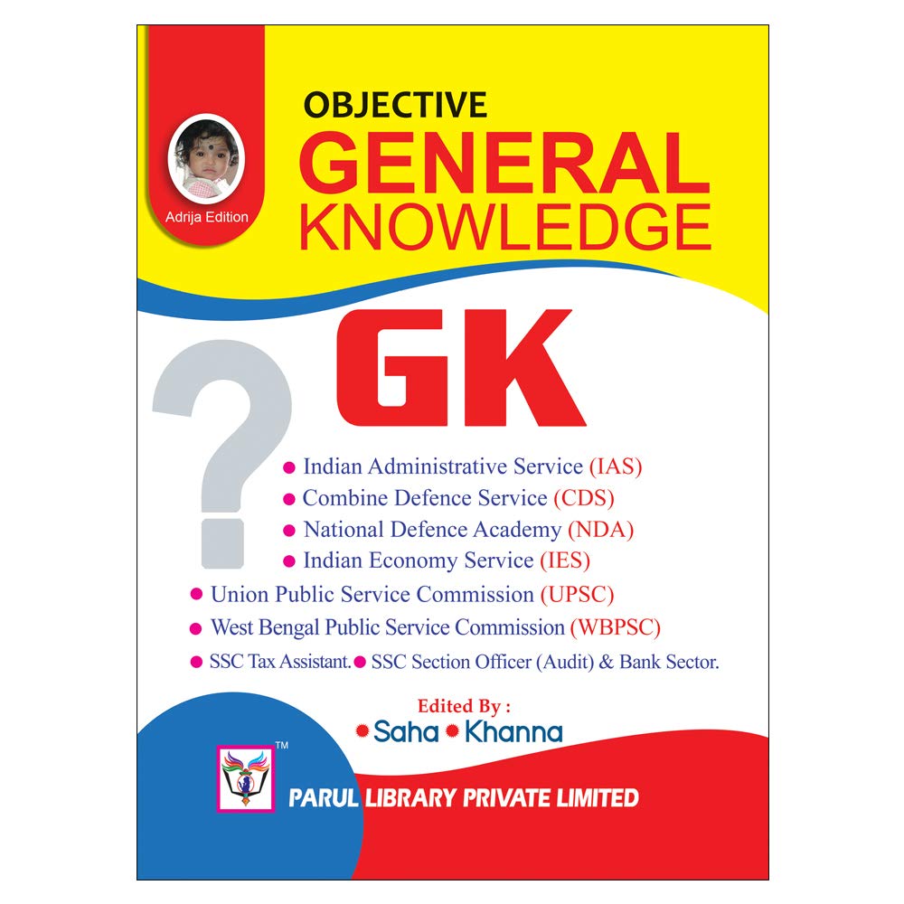 General Knowledge 2019 - Retail Maharaj