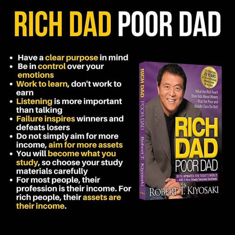 Rich Dad Poor Dad [English] - Retail Maharaj