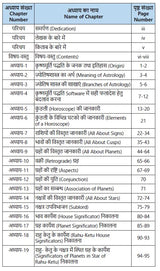 Learn Krishnamurti Padhdhati Astrology in 30 Days [Hindi] By Gulshan Pathak - Retail Maharaj
