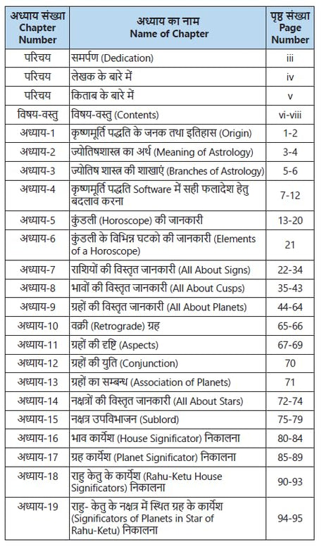 Learn Krishnamurti Padhdhati Astrology in 30 Days [Hindi] By Gulshan Pathak - Retail Maharaj