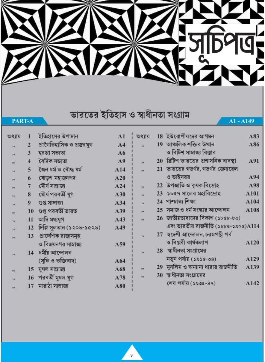 Objective General Knowledge 9200+ MCQ (Bengali Version) - Retail Maharaj