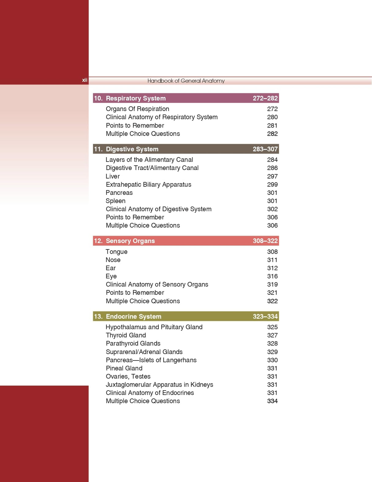 BD Chaurasia’s Handbook of General Anatomy 7/e